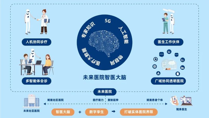 凯瑞医疗有限公司