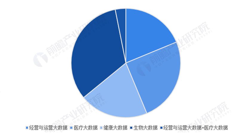 亚健康现状：深圳上班族的健康挑战