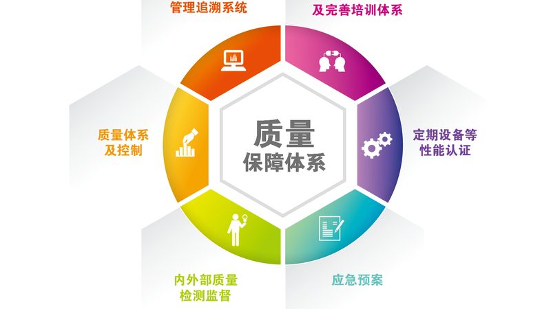 康复护理医院建筑设计标准：构建患者康复的温馨港湾**